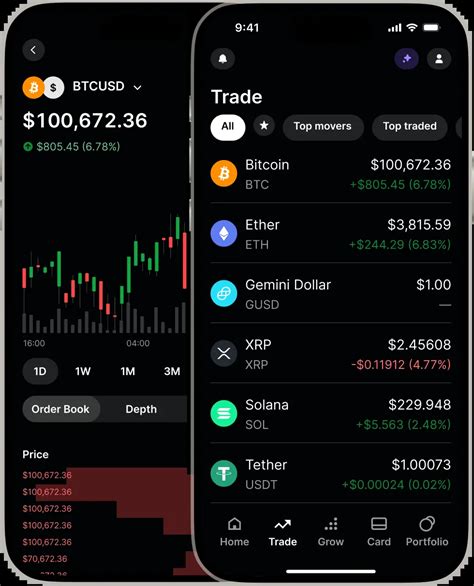 Buy, Sell & Trade Bitcoin & Other Crypto Currencies with Gemini's.